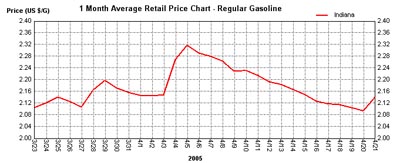 gas.jpg