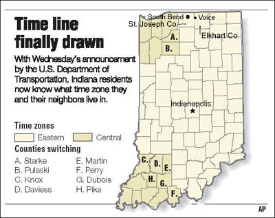time zone